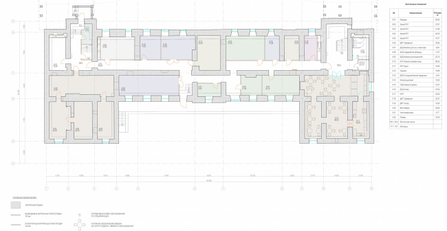 莫斯科第二博耶夫斯卡娅街办公楼砖石重建项目丨俄罗斯莫斯科丨建筑工作室“АМЛ”（Н. Лызлов等）-76