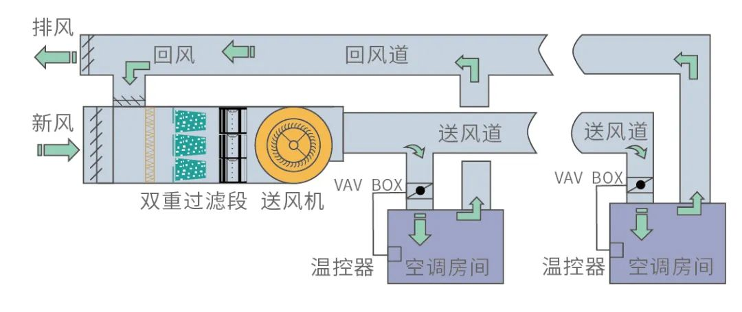 商丘市金融中心-85