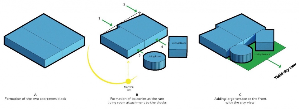 Lisi花园住宅楼丨Architects of Invention-42