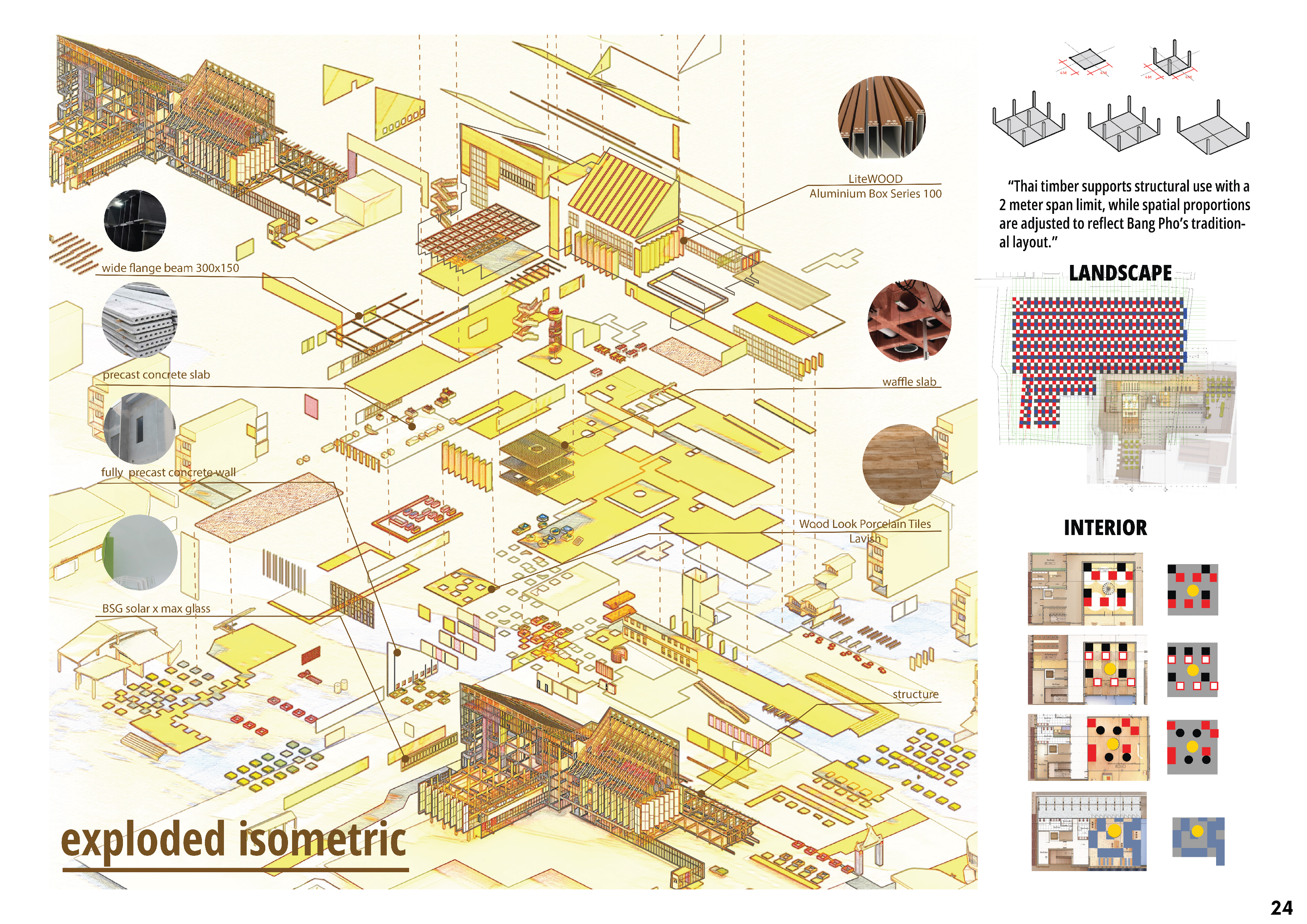 Sarawin_Kanchanagama _Architecture_Portfolio_2020-2025-27