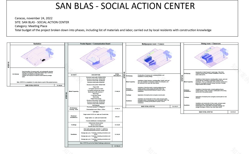 丨委内瑞拉加拉加斯丨Taller Social Nacional-73