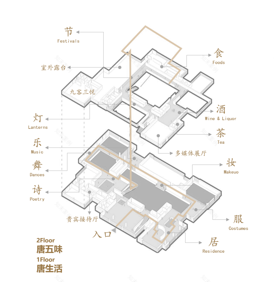 如何为历史文化遗址“减龄”?-23