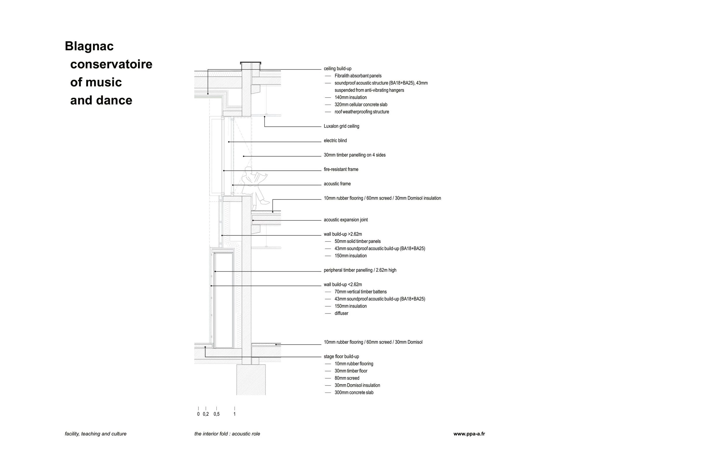 Blagnac 音乐舞蹈学院丨法国丨ppa • architectures-74