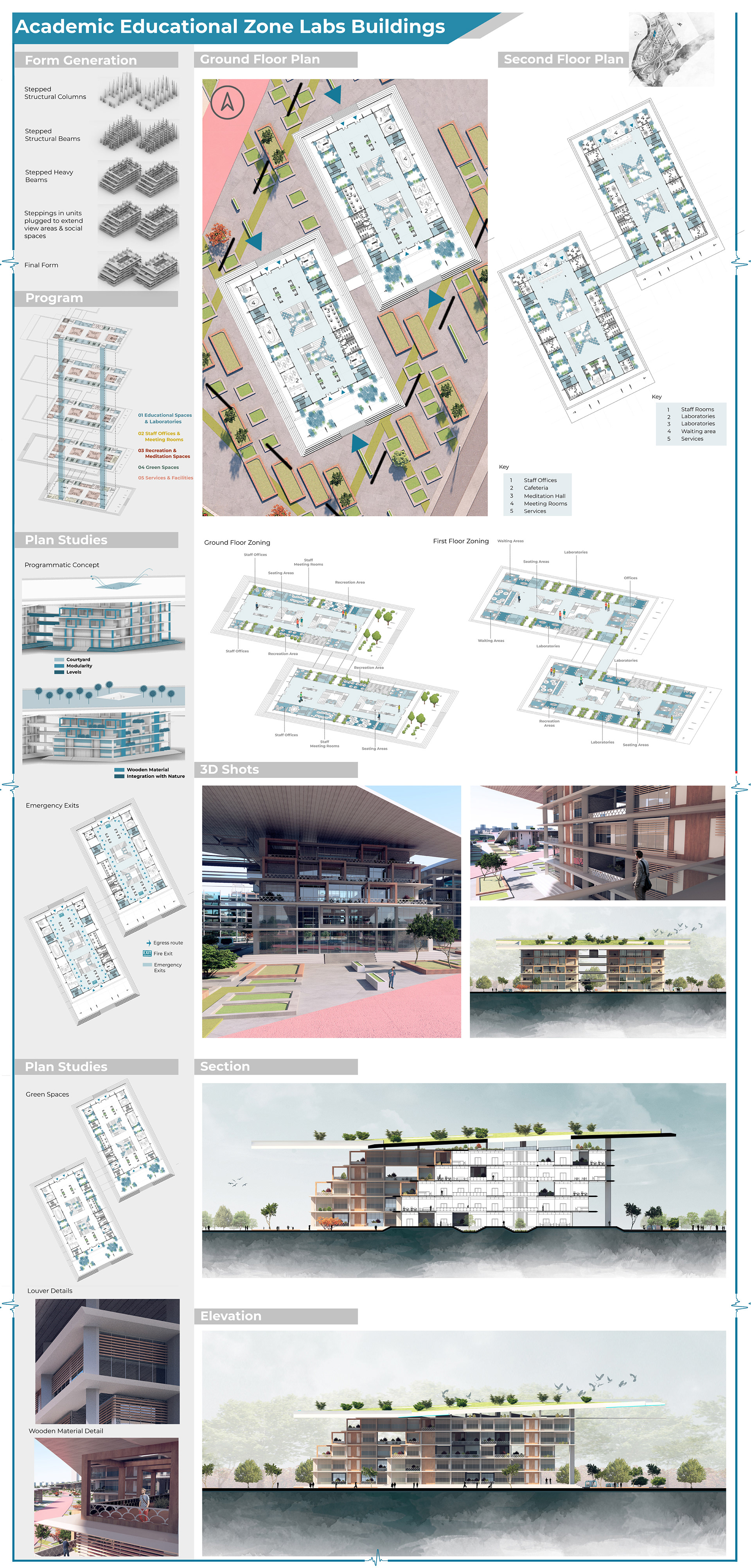 扬子江 一座年轻有韧性的城市丨中国武汉丨WDS Egypt-114