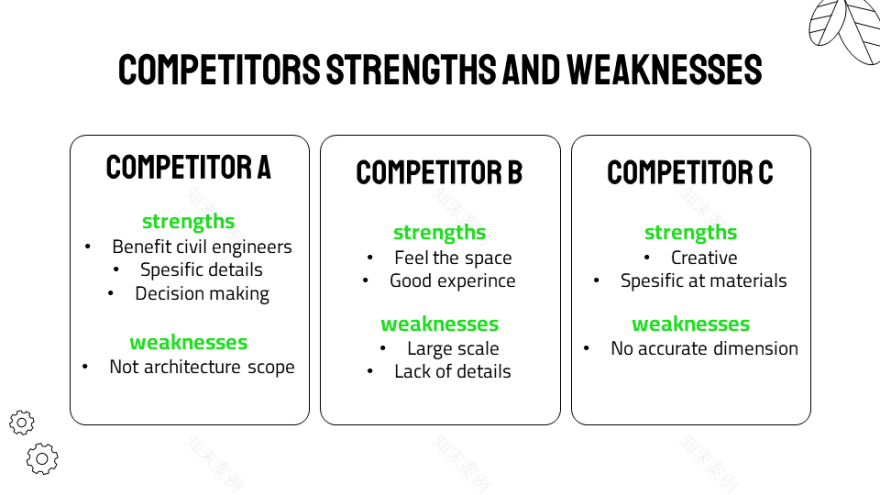 游戏装置·创业商业项目丨Ain Shams University 建筑系-43