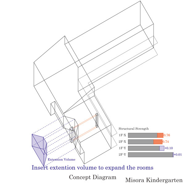 新美索拉幼儿园-27