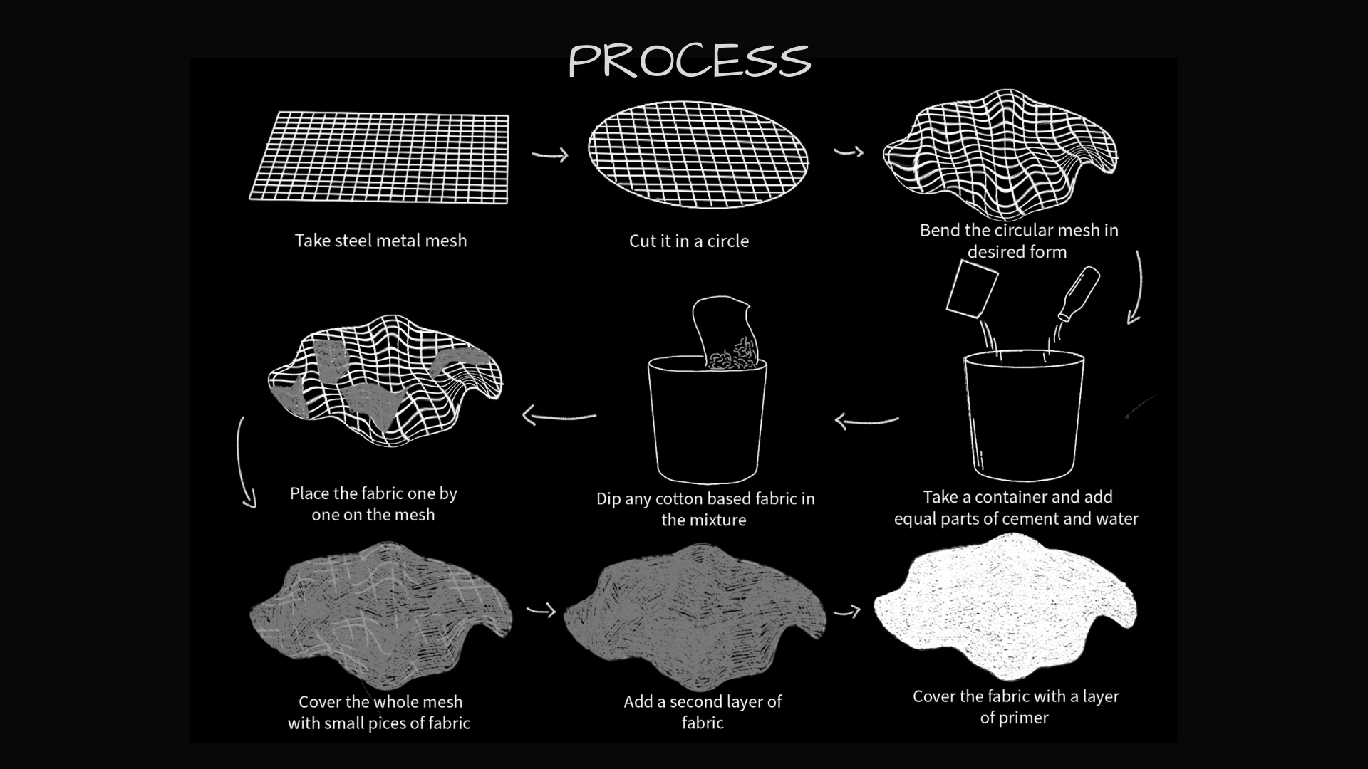 WEATHERING PARADISE - A FURNITURE COLLECTION-9