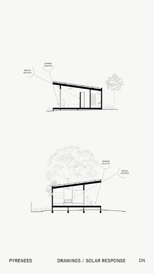 Pyrenees新住宅丨澳大利亚丨David Noordhoff-40