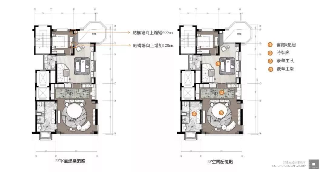 都会新贵系揭秘 | 新一代中国新贵的居住梦想-56