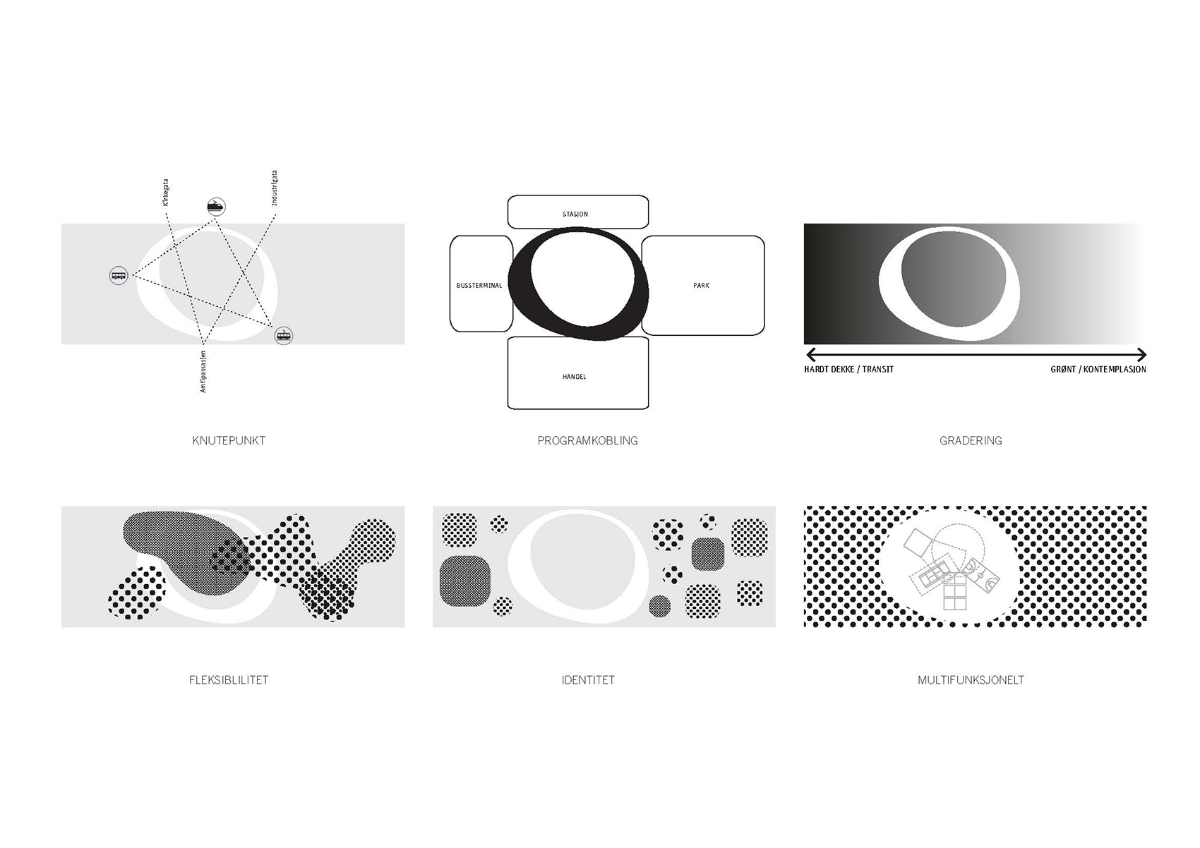 Ruten 公园丨挪威丨SPACEGROUP-100