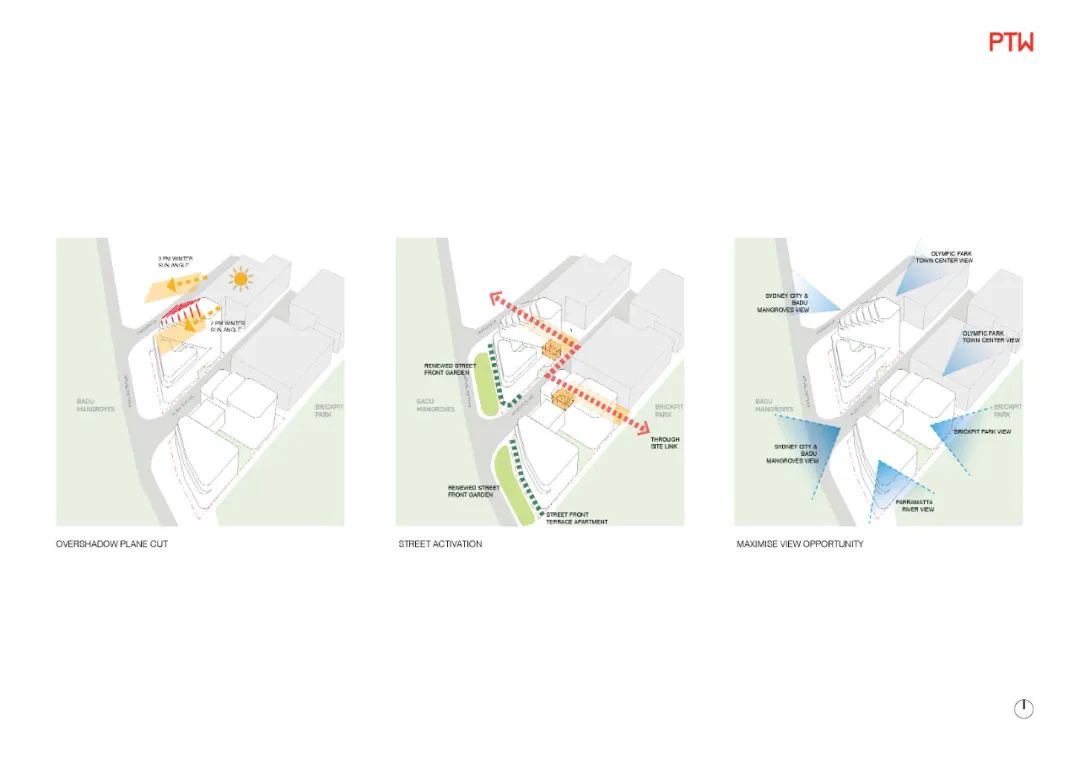 悉尼奥林匹克公园区绿色科技住宅设计丨澳大利亚悉尼丨PTW 建筑设计-17