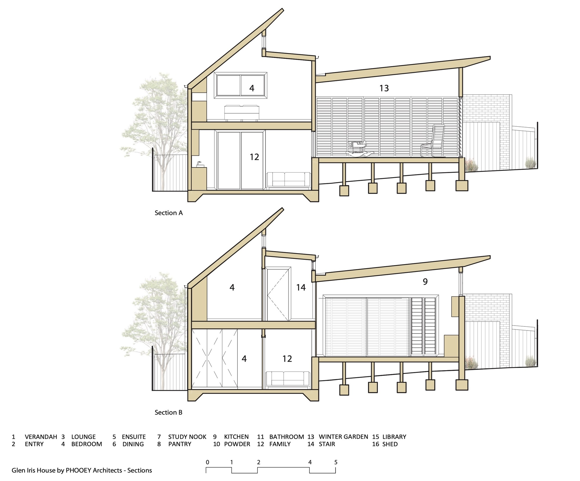Glen Iris House / PHOOEY Architects-38
