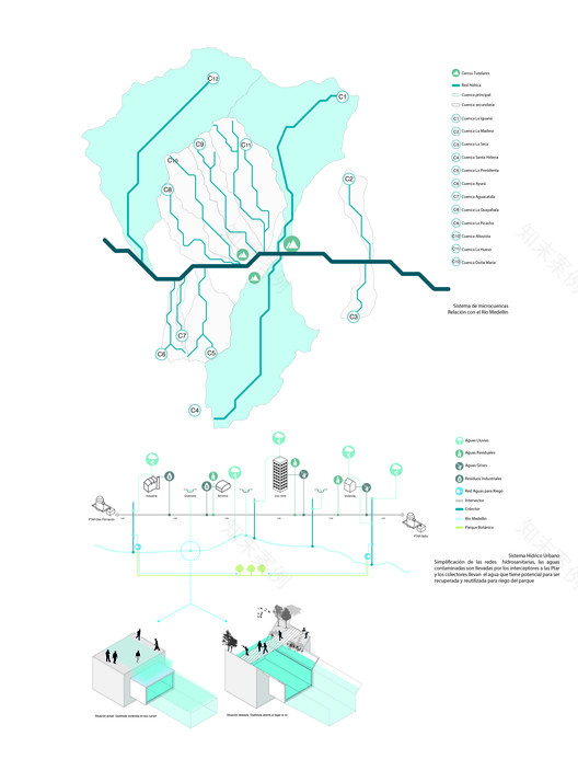 Medellín Parque del Río国际竞赛方案丨哥伦比亚-18