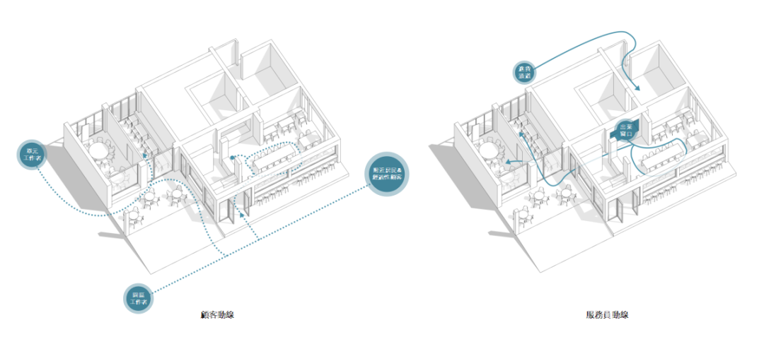 北欧风格布罗斯餐厅丨中国上海丨上海木卡建筑设计有限公司-35