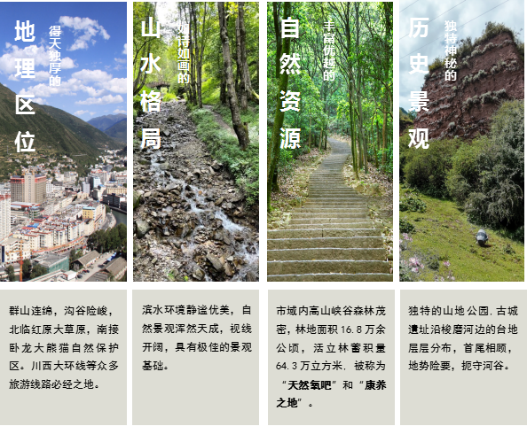 马尔康婆陵甲萨文化遗址旅游景区基础设施提升改造项目丨中国阿坝丨SADI设计一所-19