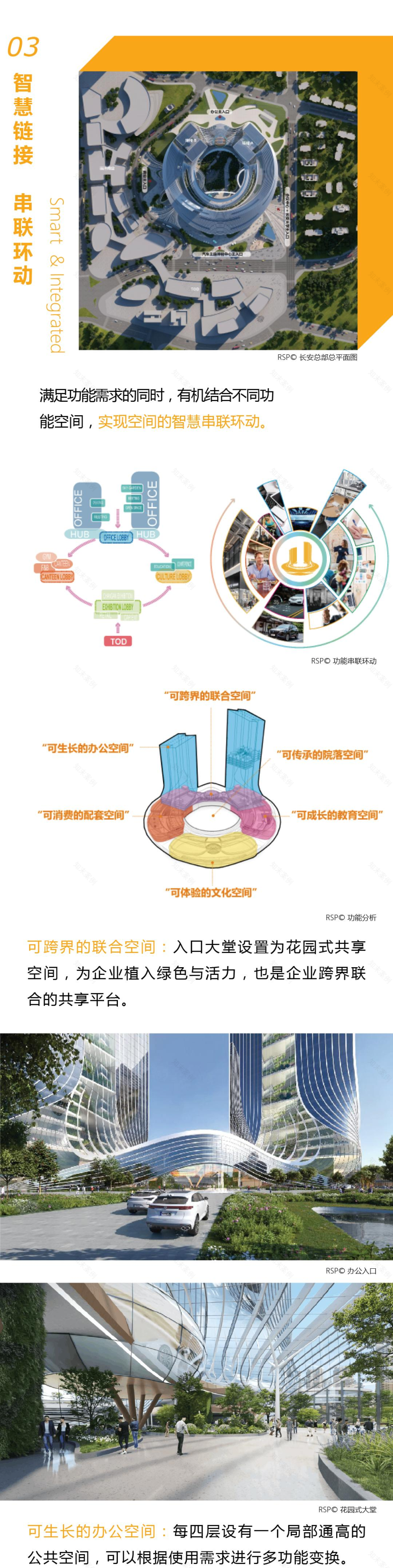 重庆长安汽车总部“V”环丨中国重庆丨RSP 雅诗柏建筑规划设计咨询有限公司-6