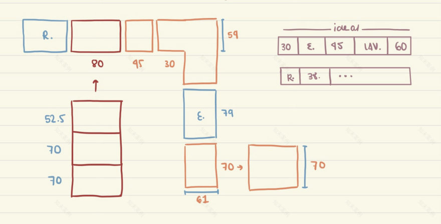 重新诠释的厨房-13