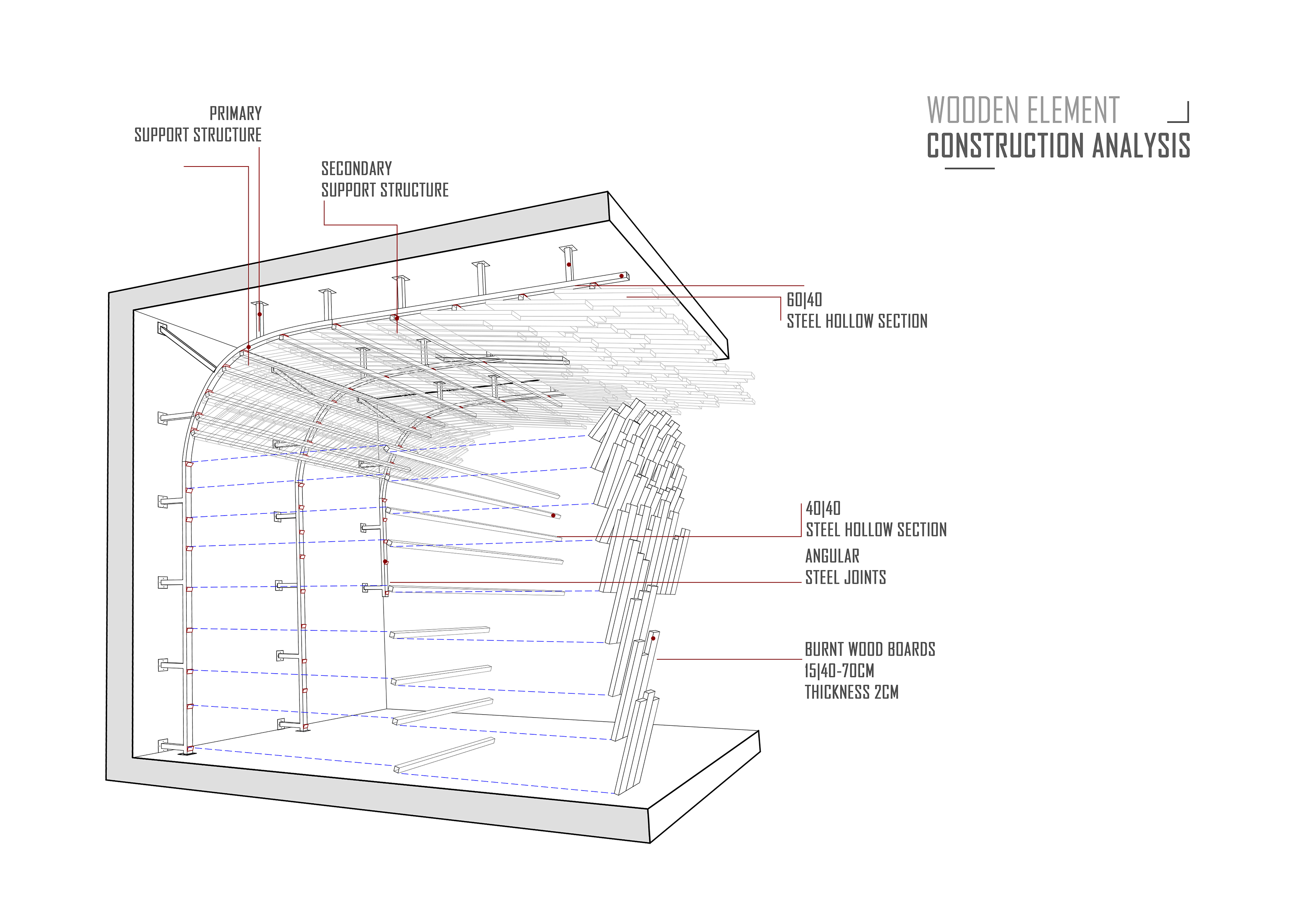 纳卡餐厅 (Naka Restaurant)-20