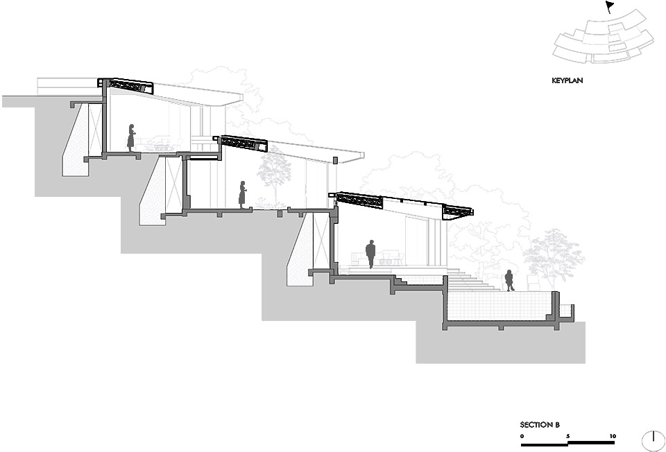 Boë别墅丨印度丨Alexis Dornier-80