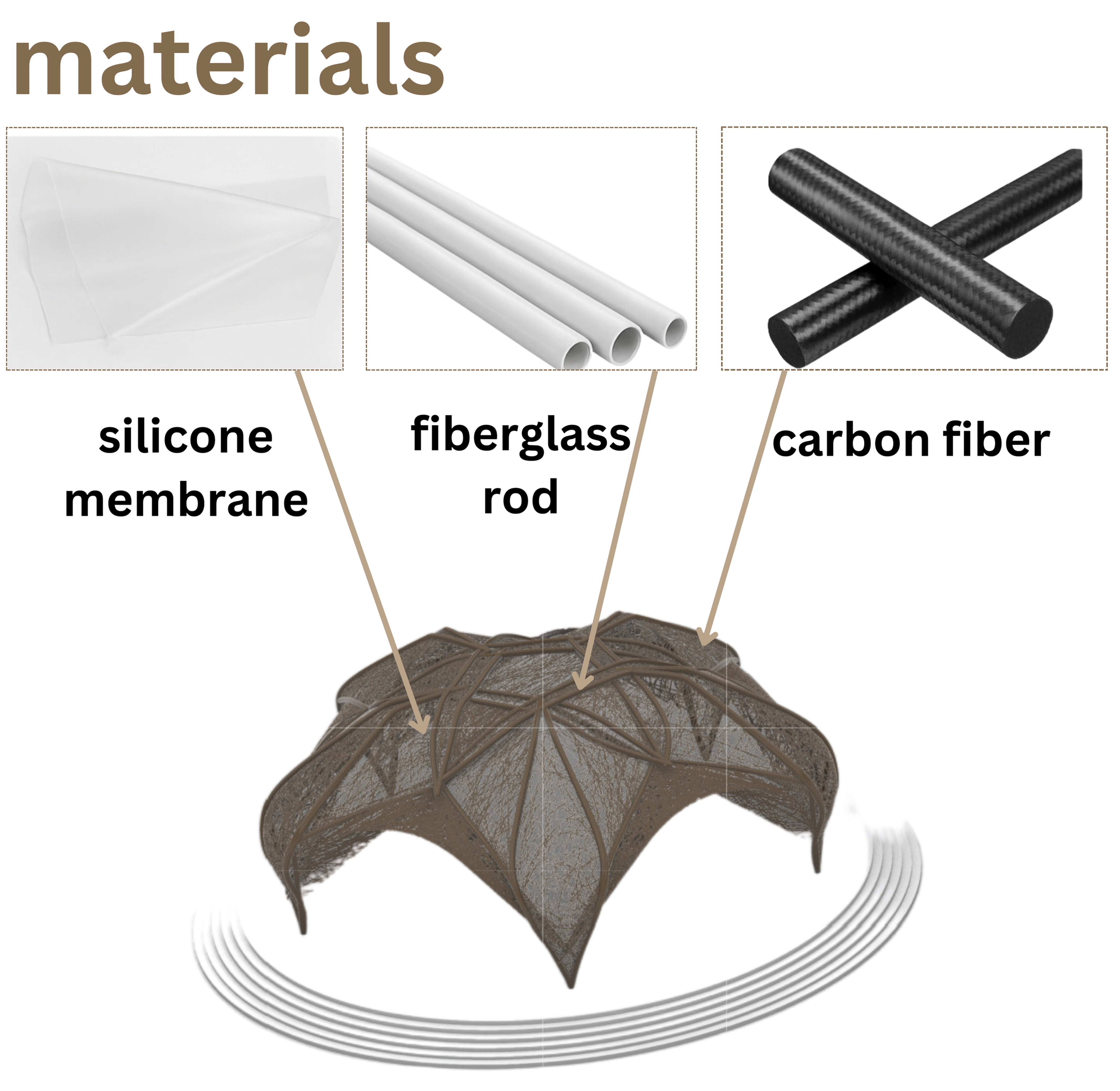 Woven Biomimicry Pavilion（编织仿生馆）-9