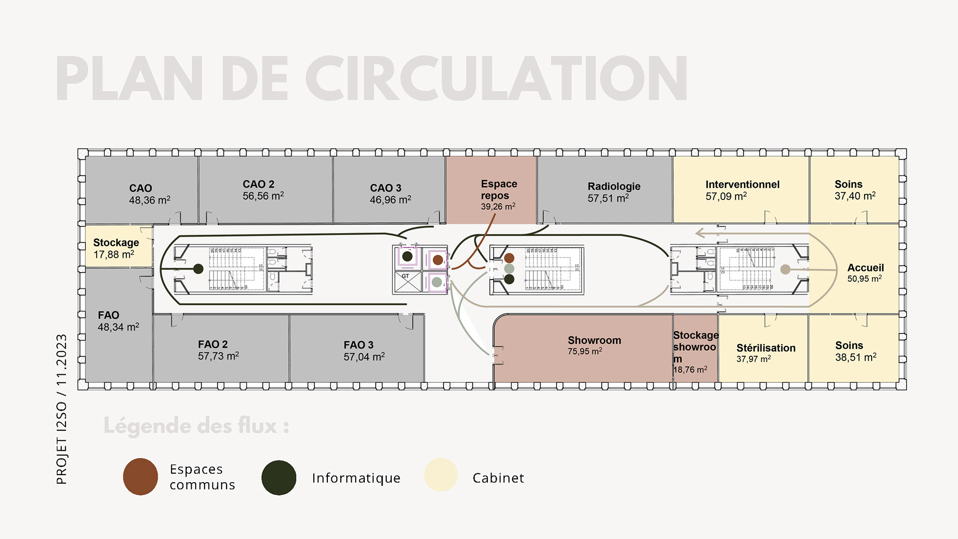 I2SO 大学口腔学院丨法国图卢兹-31