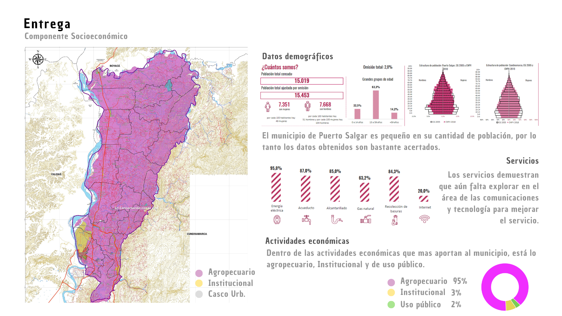 URBANISMO VI 2023 - II-31