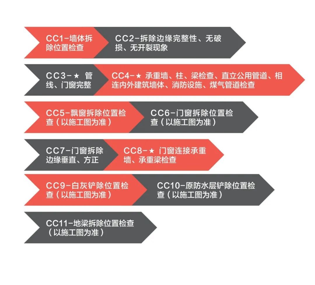 室内设计案例解析丨观云-29