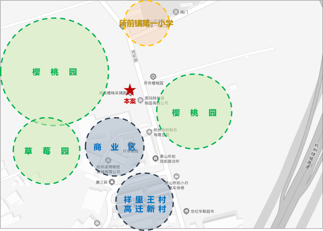 农贸市场设计案例｜乡镇市场的谋新之路——所前农贸市场！-30