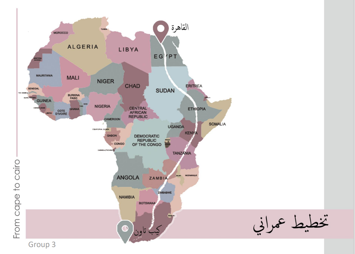 مشروع تخطيط مدينة متخصصة-0