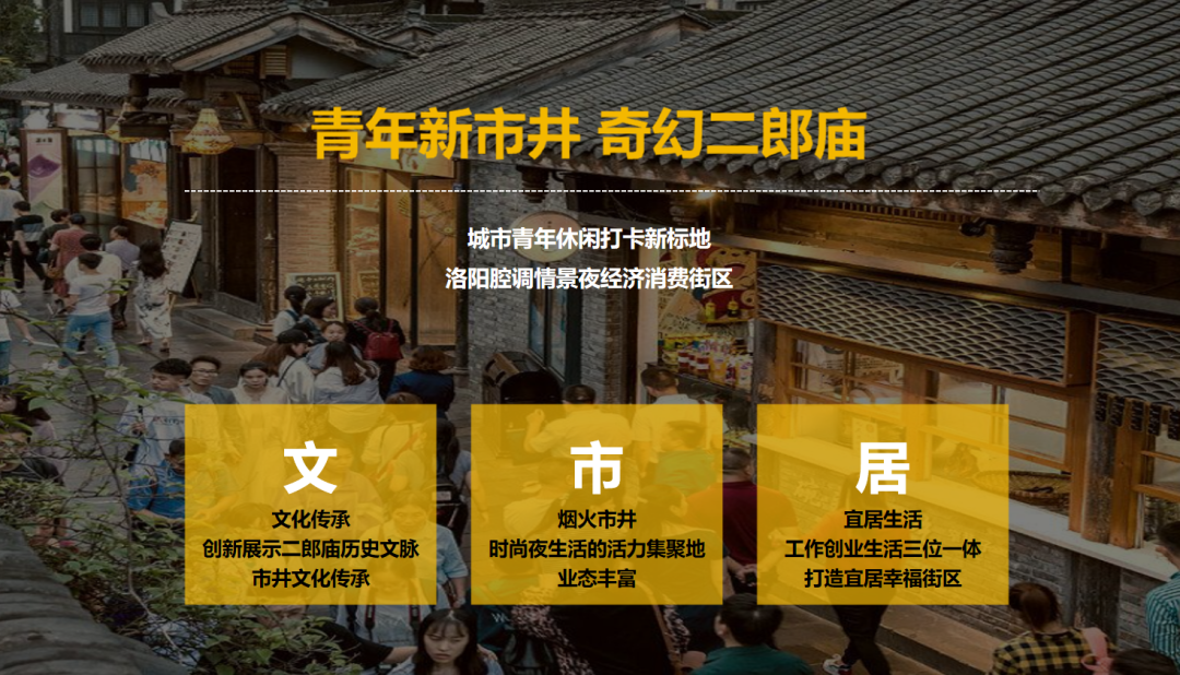 洛阳二郎庙【城市更新】-31