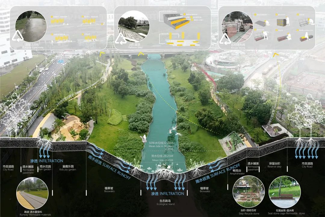 深圳低碳城滨水公园丨中国深圳丨AUBE欧博设计-39