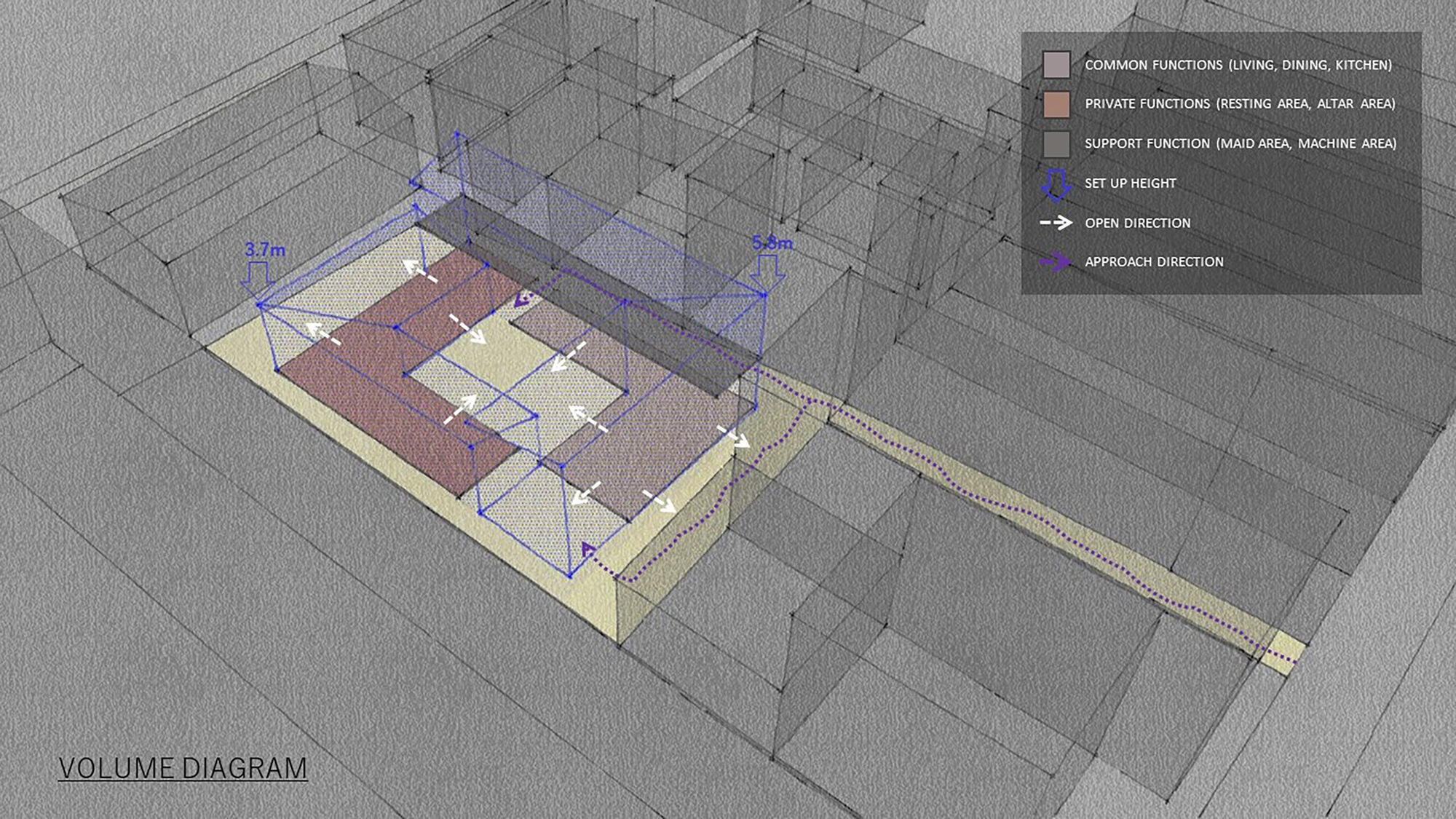 Nhà Quê 住宅丨越南丨TrinhvietaArchitects-54