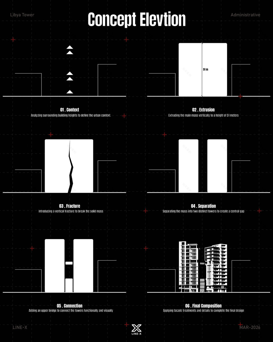 商业之门·利比亚-11