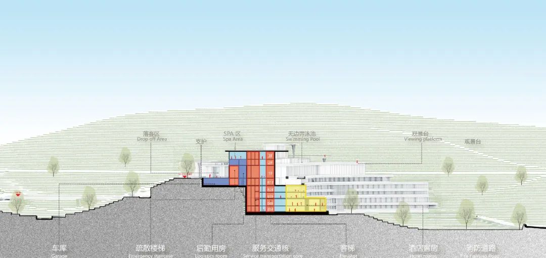 泰宁锦江国际度假酒店丨中国三明丨福建东南设计集团有限公司,洲宇设计集团-28