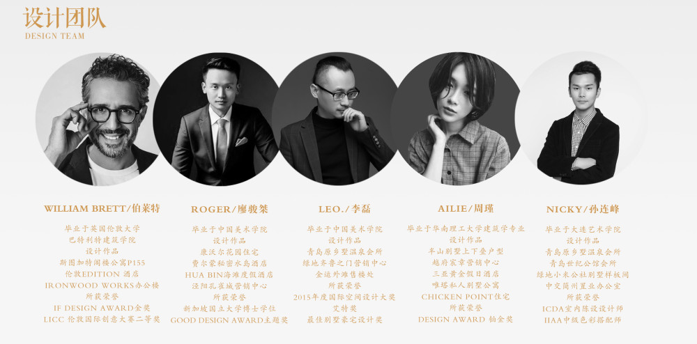 融侨悦公馆·A3户型-55