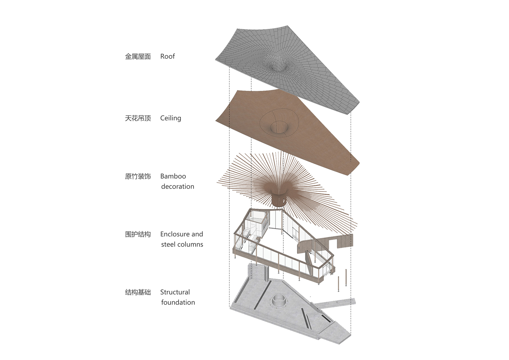 兴城展览园丨中国成都丨Archermit-49