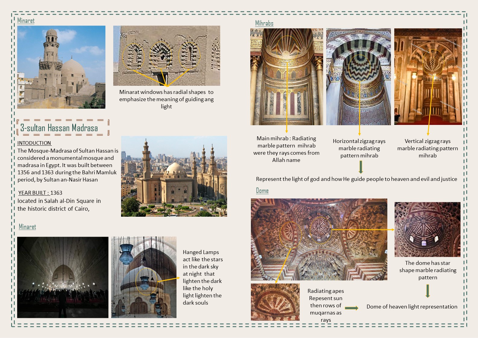 伊斯兰建筑中的光丨开罗大学工程学院建筑系-13