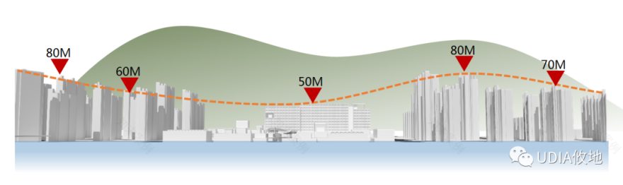江阴敔山湾的“微度假”生活 | 度假酒店及商业街区的设计魅力-11