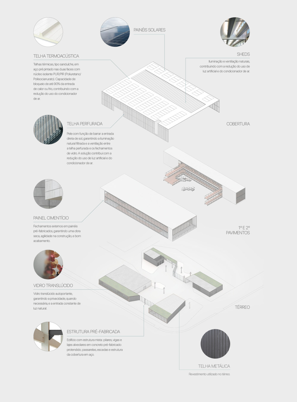 巴西集市科技园区简约设计诠释公共建筑美学-56