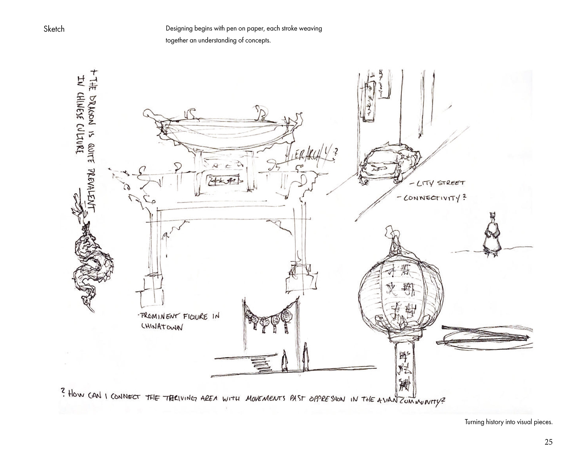 Eliazar Henriquez | Architecture Portfolio 26'-24