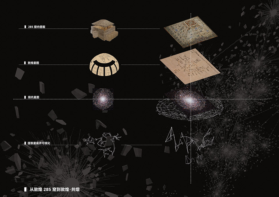 第19届威尼斯建筑双年展  《敦煌·共熠》丨中国丨时境建筑-27