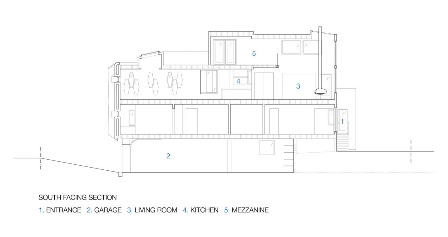美国雷东多海滩环保要塞住宅-53