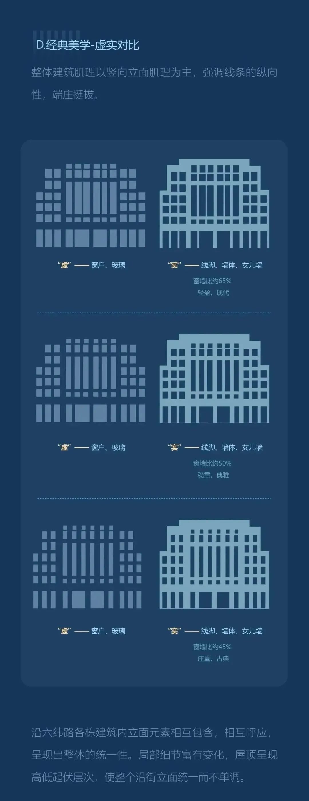 天津中海城市广场·环宇天地丨中国天津丨HZS 汇张思公建事业部-5