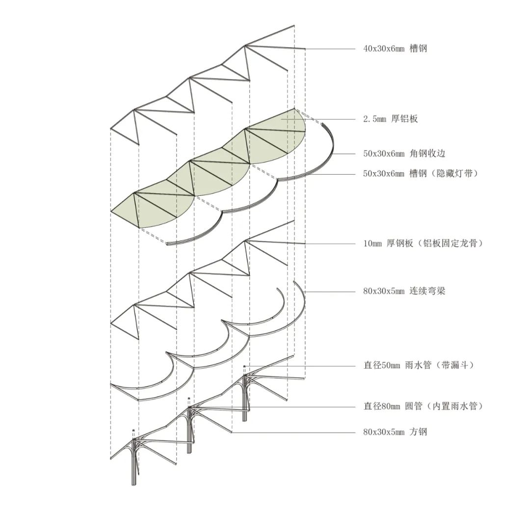 锦屏山麓小学丨中国佛山丨竖梁社-116