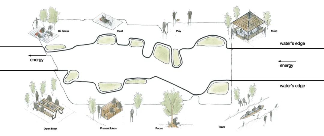新南威尔士州政府办公空间翻新丨澳大利亚悉尼丨伍兹贝格 Woods Bagot-18