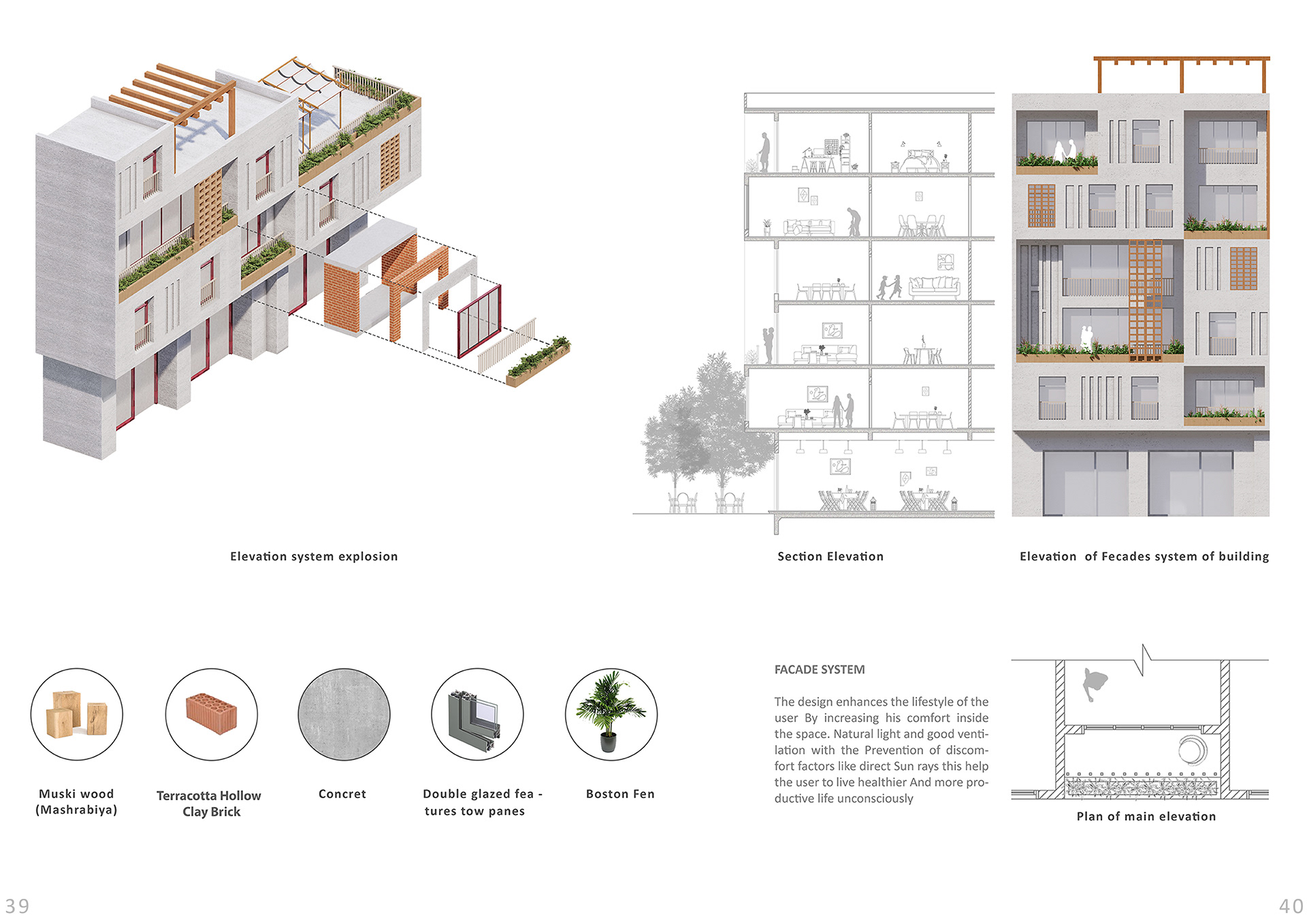 RED LINE - Redeveloping Maspero Triangle (COMPETITION)-26