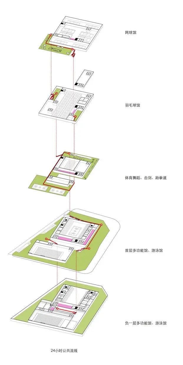 简上体育综合体丨中国深圳丨CCDI悉地国际-18