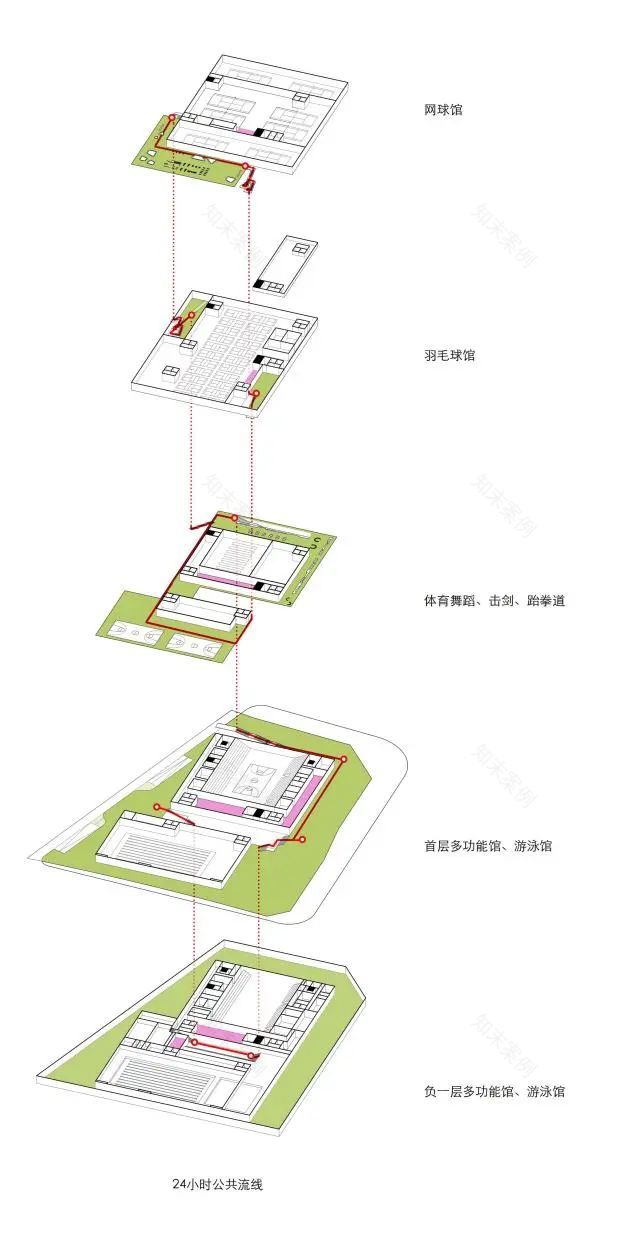 简上体育综合体丨中国深圳丨CCDI悉地国际-18