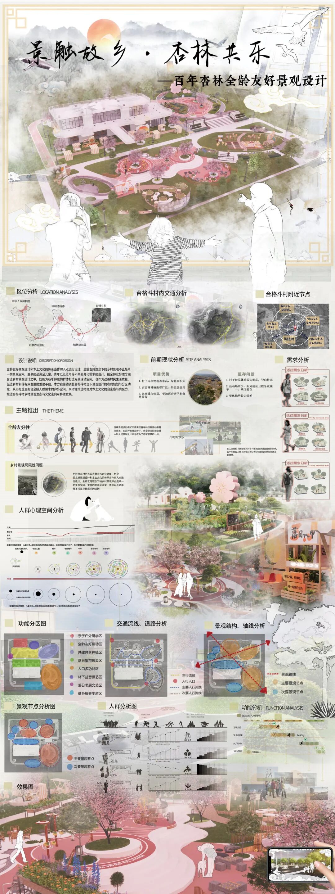 不织布也能做景观毕设？历史故事/民间习俗+田野的植物色彩相结合！以“杏花节”为主题设计的全龄友好活动公园-12