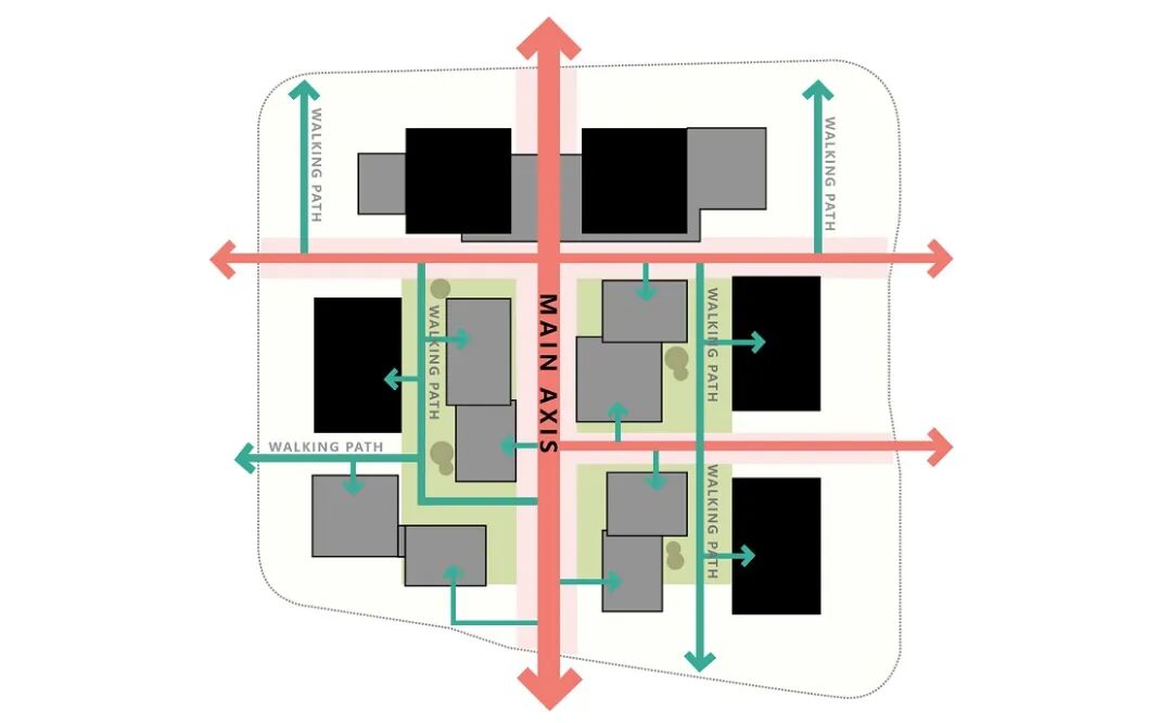 国贸智慧网谷创新园|复合园区与街区漫游-43